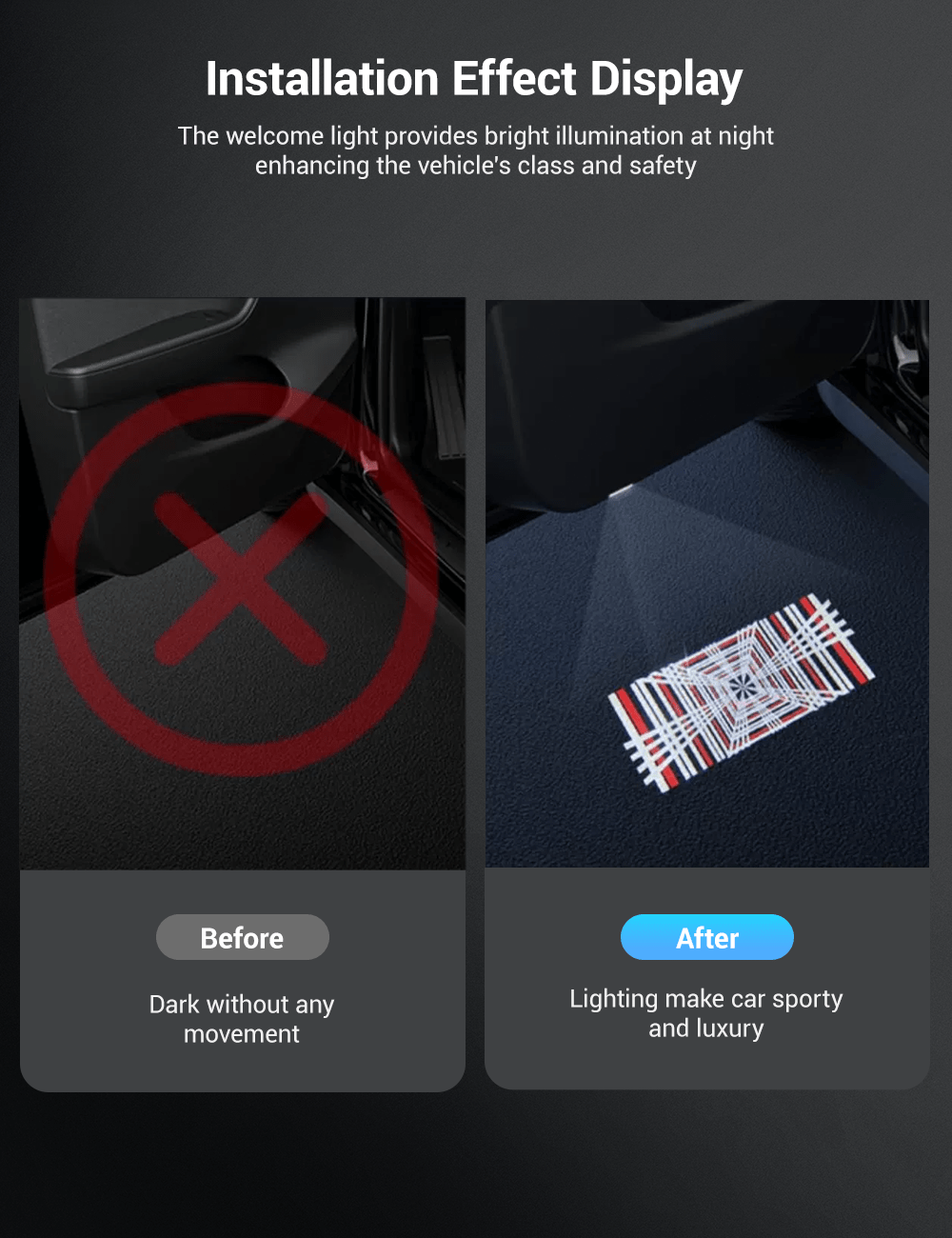 [Aisen] Door LED Puddle Projector Lights for Tesla Model 3 Highland & Y Juniper (Quartz Glass, 2-Pack)