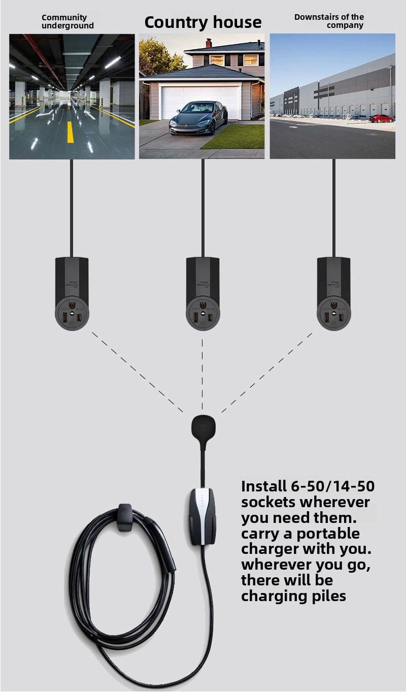 [Aisen] EV Charger Heavy-Duty Wall Outlet High-Power NEMA Receptacle for Tesla Mobile Connector EV Models (Industrial-Grade Heat-Resistant Nylon & High-Tension Copper Matrix, 50A 125/250V 14-50R 6-50R 1PCS)