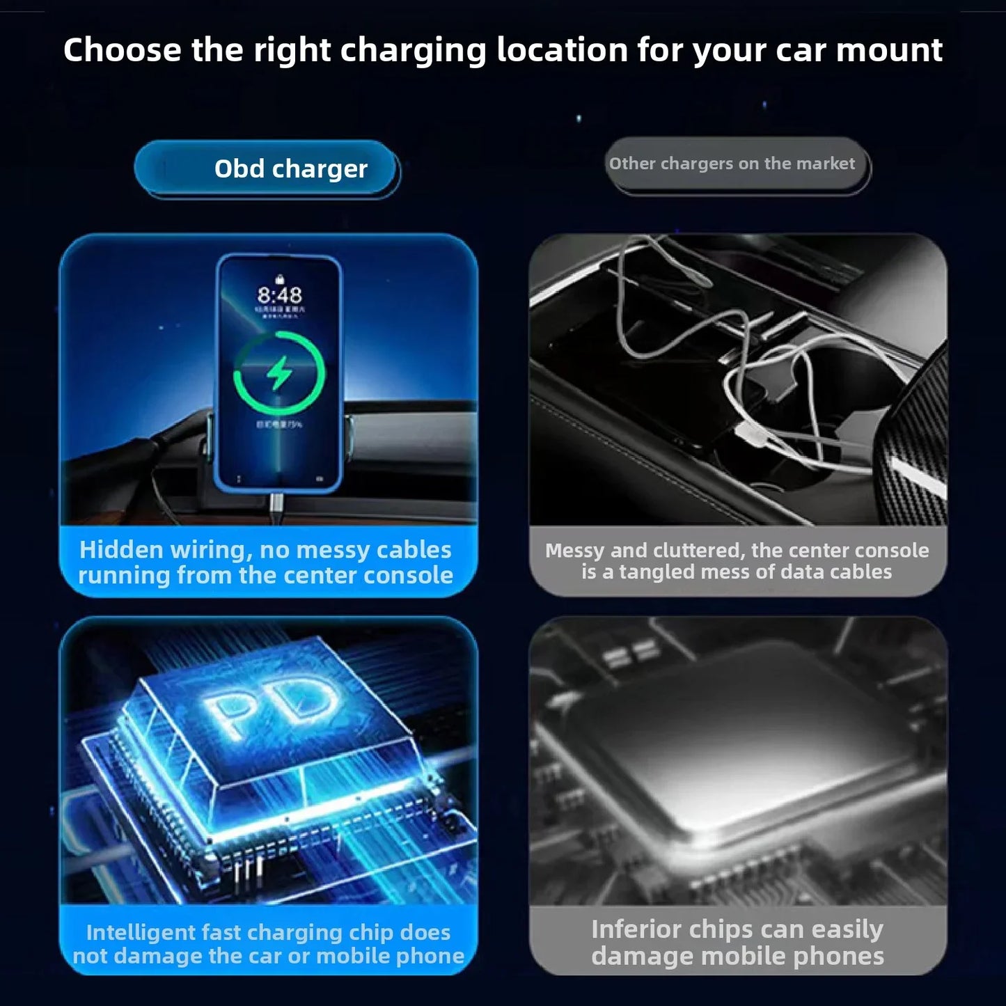 [Aisen] for Tesla Model 3 Model Y OBD Power Adapter Type-C PD Fast Charging Converter Plug Dashboard Charger Expansion Accessory