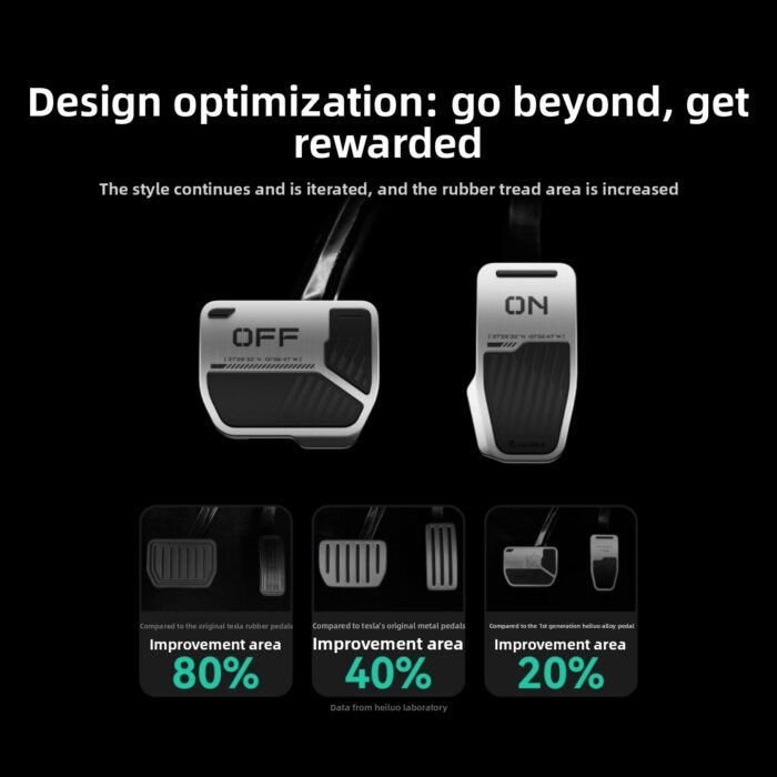 Haloblk Aluminum Pedal Covers for Tesla Model 3 Highland Model Y Juniper  Non-Slip Accelerator Brake Pads (Metal Silver, 2-Pack)