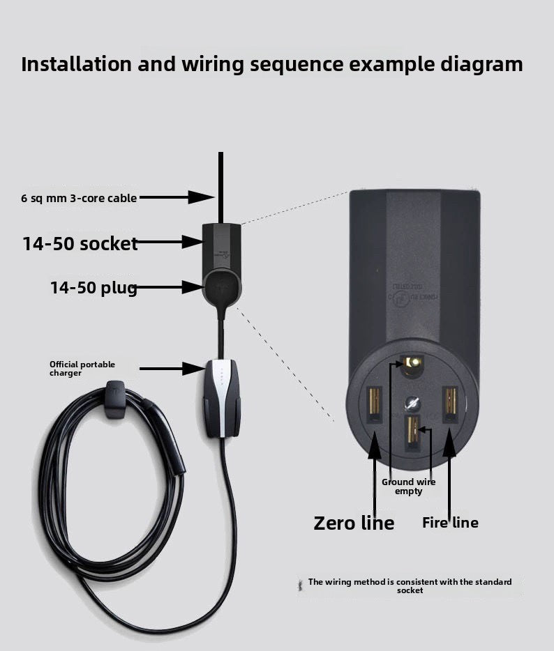 [Aisen] EV Charger Heavy-Duty Wall Outlet High-Power NEMA Receptacle for Tesla Mobile Connector EV Models (Industrial-Grade Heat-Resistant Nylon & High-Tension Copper Matrix, 50A 125/250V 14-50R 6-50R 1PCS)