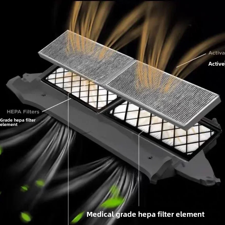 [Aisen] for Tesla Model 3 Model Y 2021–2026 HEPA Air Conditioner Air Filter Element Inner & Outer Full Set Activated Carbon Cabin Filter 6-Piece Kit Replacement Accessory